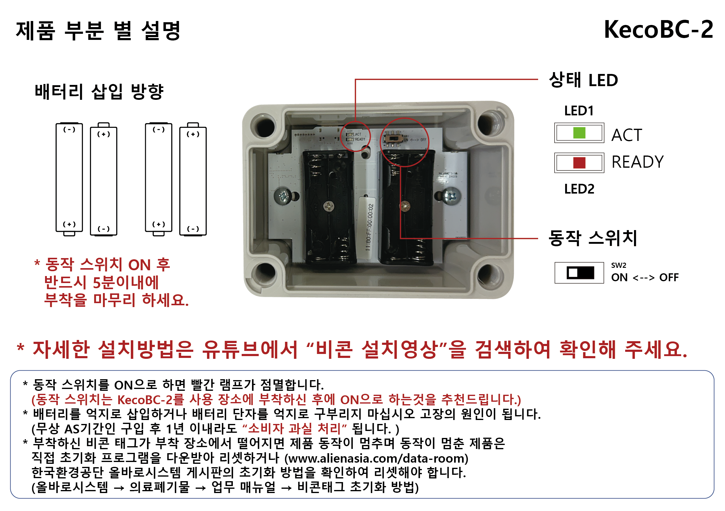 KecoBC-2 사용설명서 2