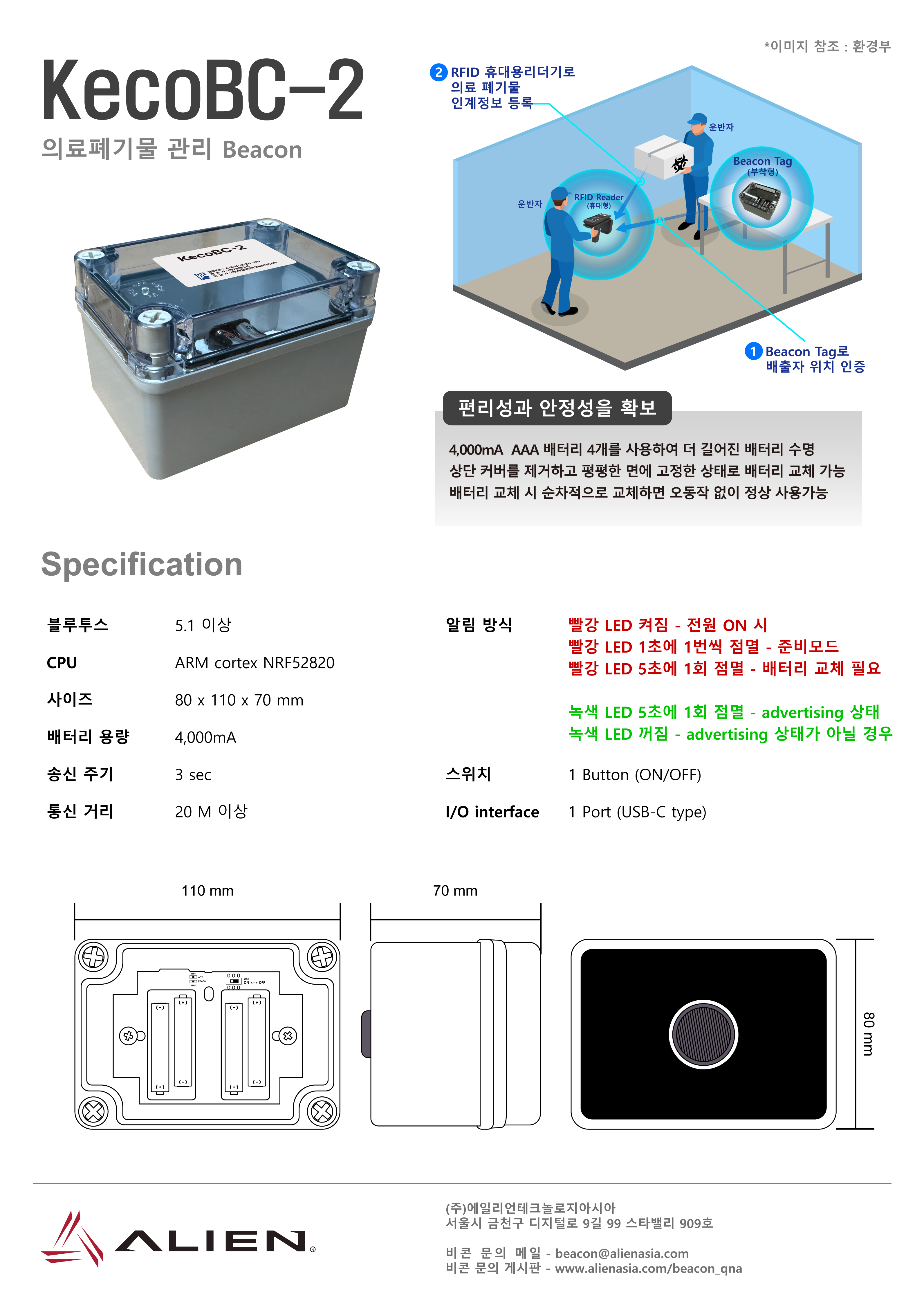 KecoBC-2 제품사양